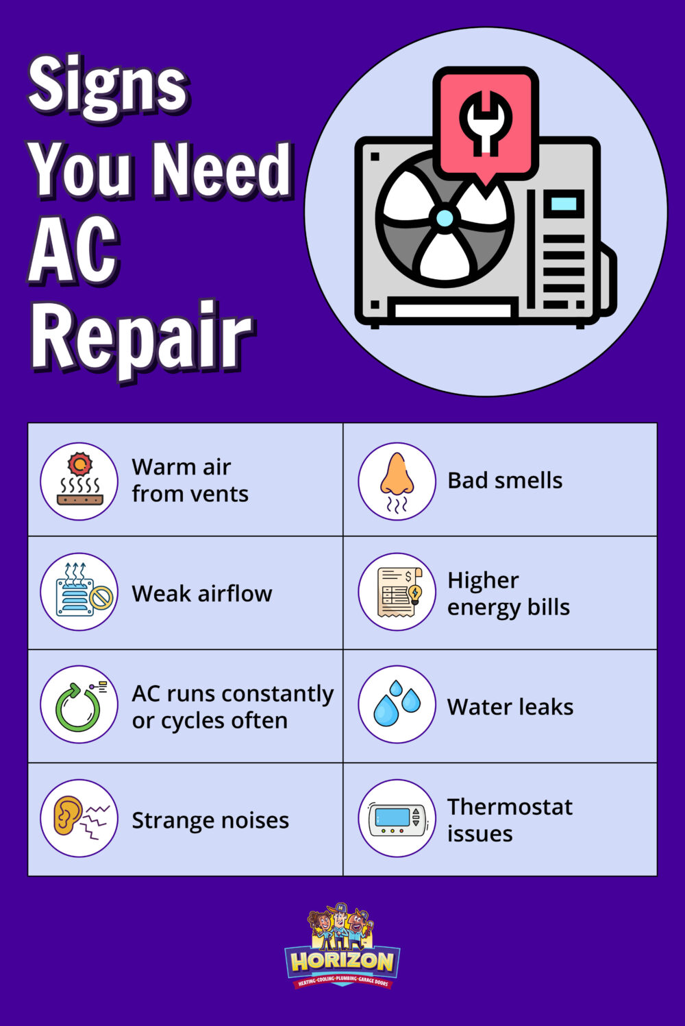 Infographic listing signs you need air conditioner repair Ken Caryl, including warm air, weak airflow, constant running, strange noises, bad smells, higher bills, water leaks, and thermostat issues.