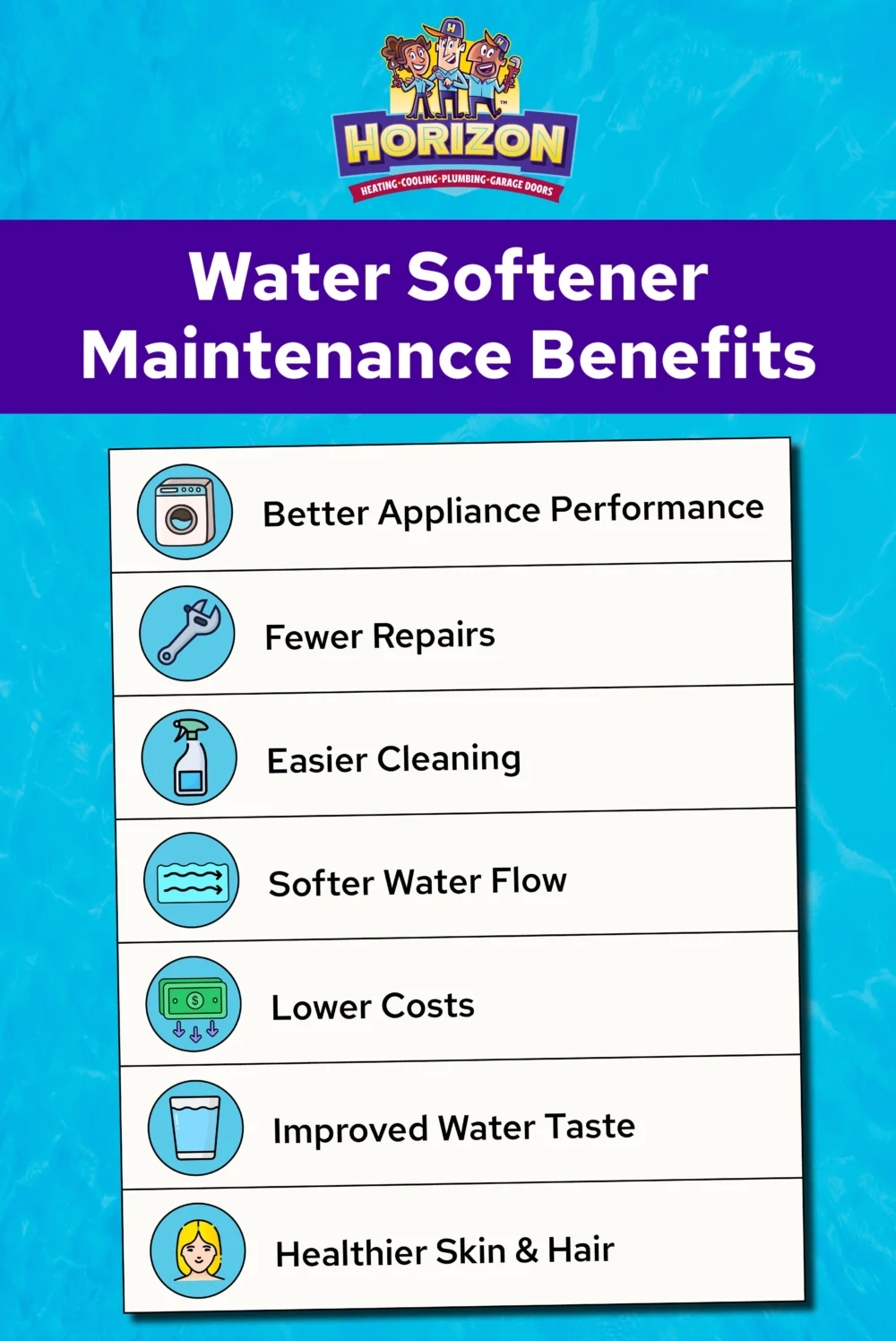 A chart lists water softener maintenance Littleton benefits, including better appliance performance, fewer repairs, easier cleaning, softer water flow, lower costs, improved taste, and healthier skin and hair.