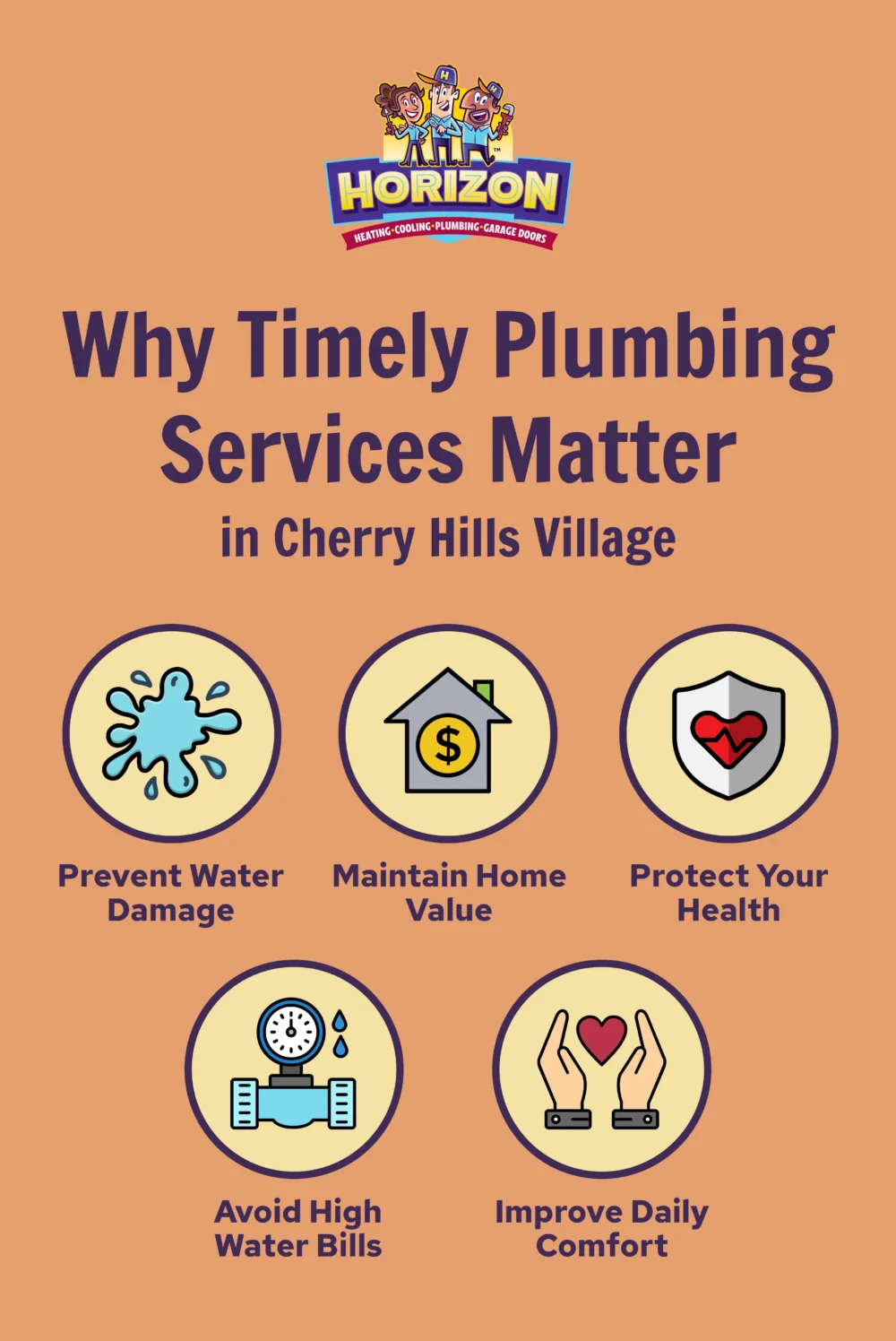 Signs You Need Plumbing Services in Cherry Hills Village Infographic