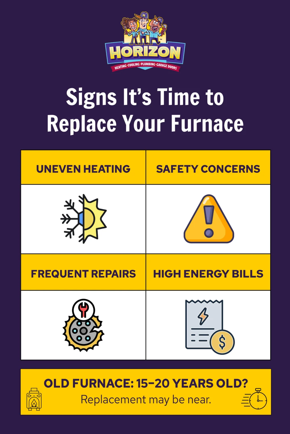 Trane Furnace Installation in Cherry Hills Village